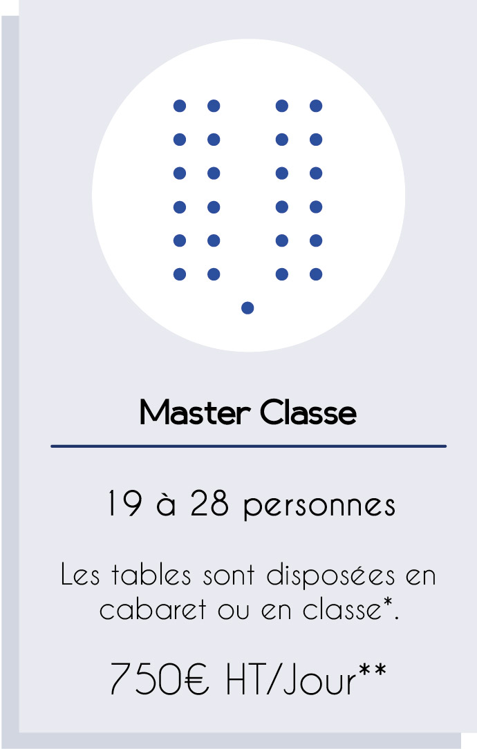 MASTER CLASSE
